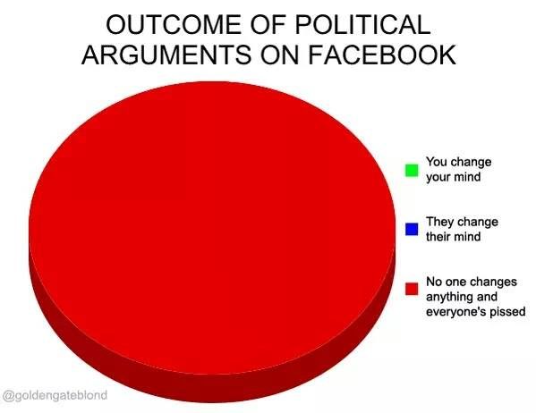 facebookpolitics-1